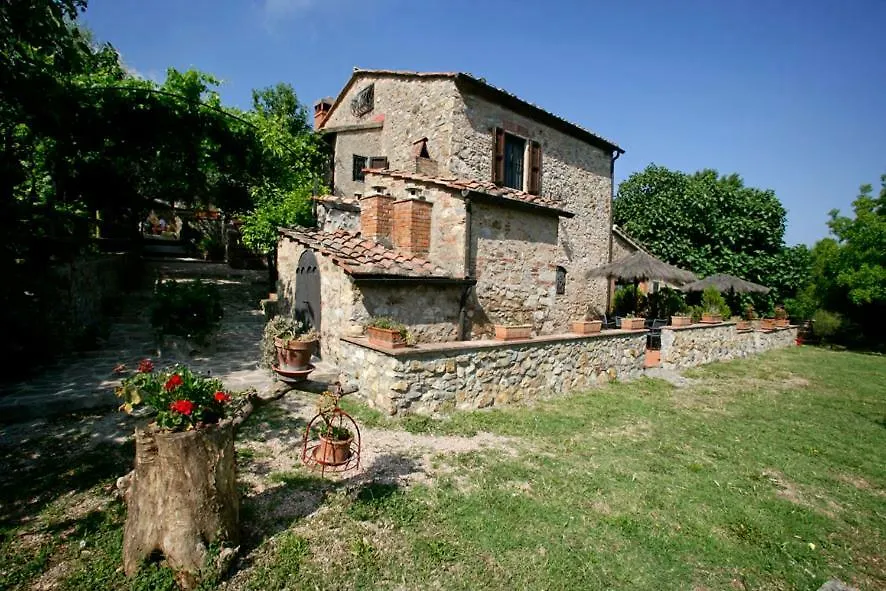 Villa Giulia A 