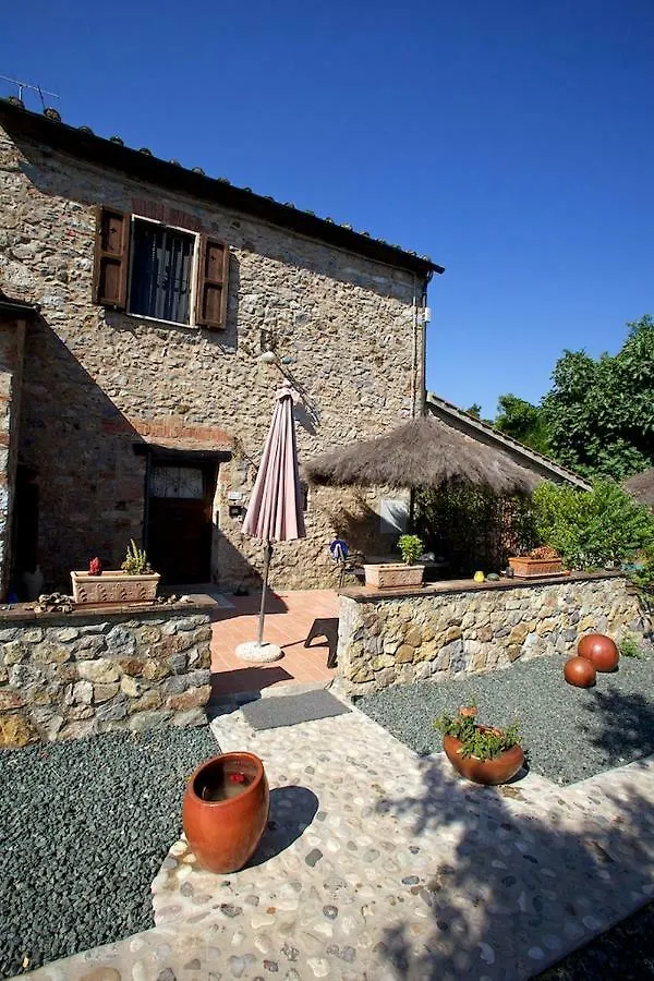 Villa Giulia A 